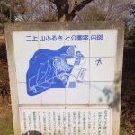 二上山ふるさと公園内地図