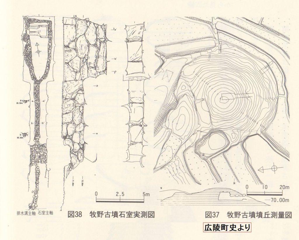 牧野古墳石室実測図