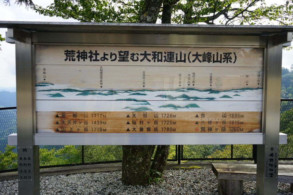 荒神社より望む大和連山の案内板