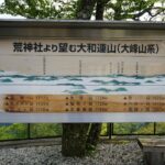 荒神社より望む大和連山の案内板