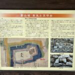 郡山城 本丸と天守台の説明板