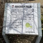 纒向石塚古墳の説明看板