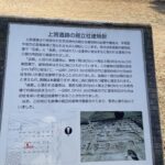 上宮遺跡の掘立柱建物群の案内板