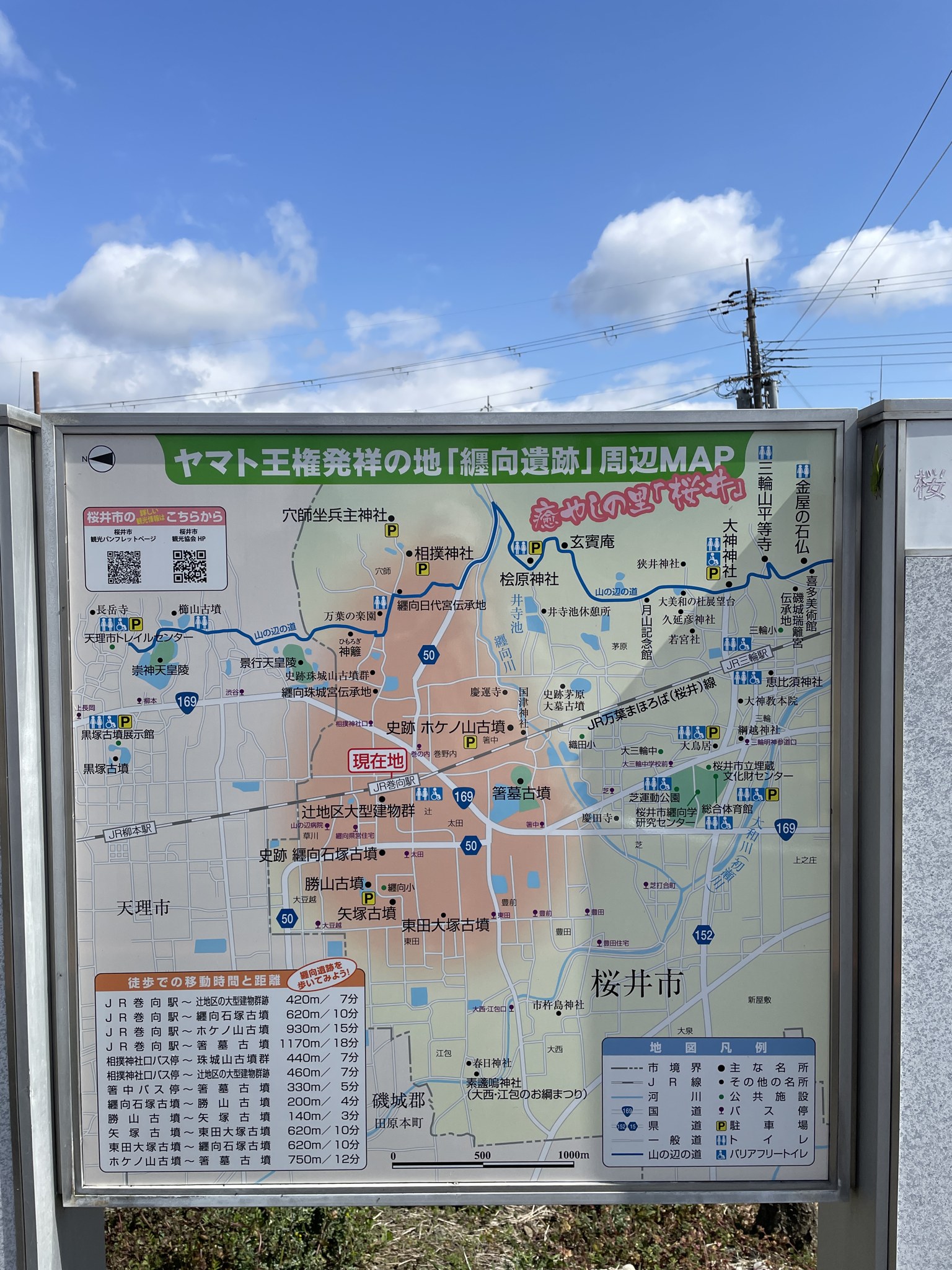山の辺の道周辺マップの看板