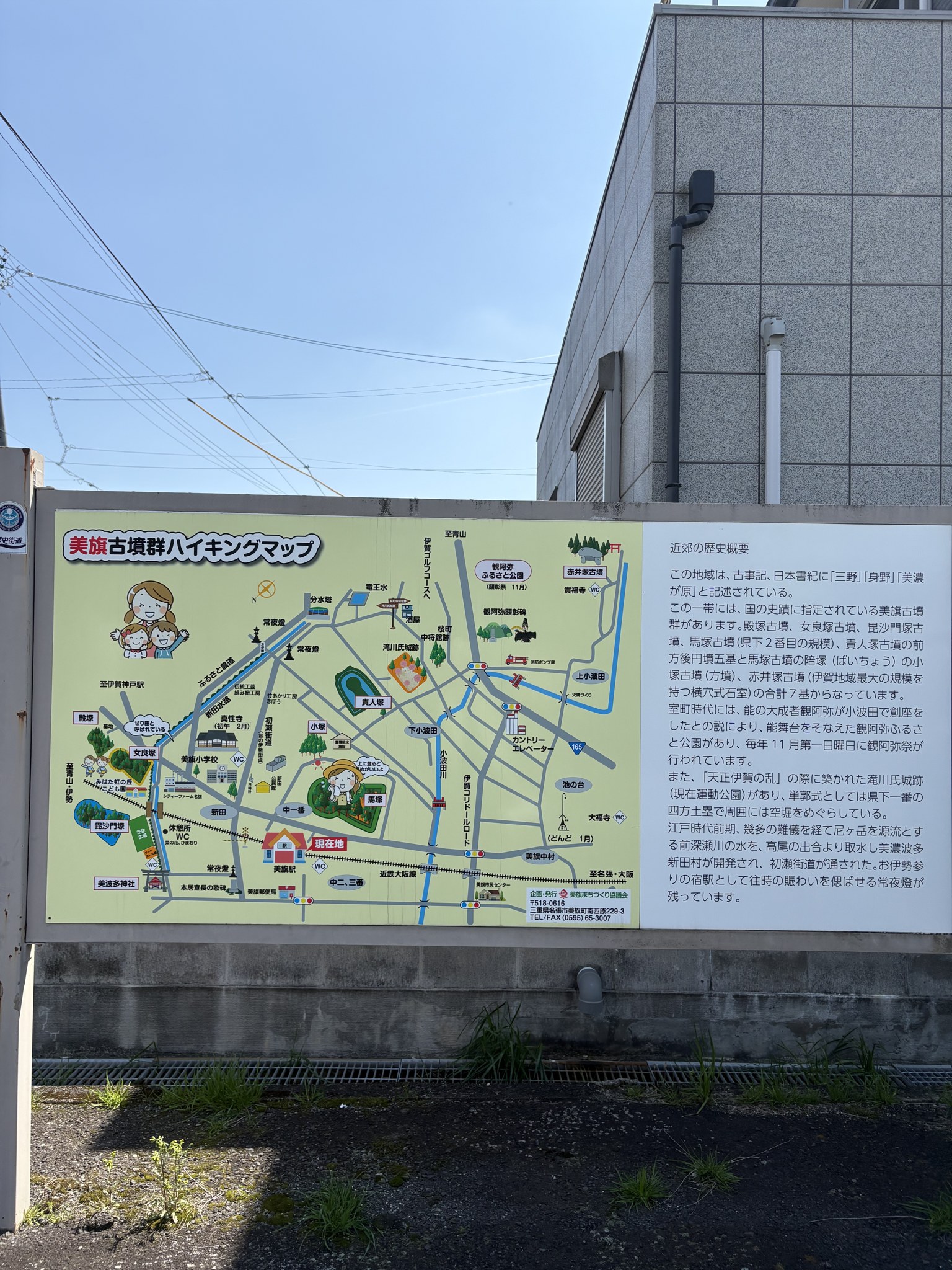 美旗古墳群のハイキングマップの案内板
