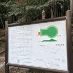 松岳山古墳の案内板