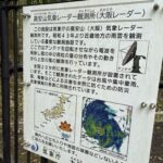 高安山気象レーダー観測所(大阪レーダー)の説明板