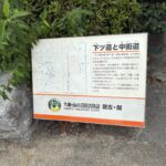 「下ツ道と中街道」の案内板