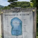 崇神天皇陵(行燈山古墳)の説明板